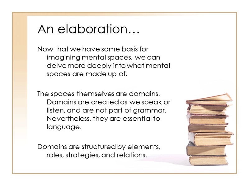 An elaboration… Now that we have some basis for imagining mental spaces, we can